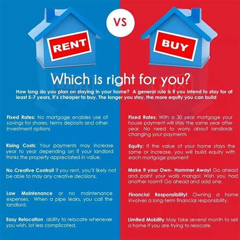 remax rent to own